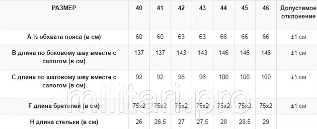 Заброди комбінезон.Вейдерси PROS PREMIUM SBP01. Сірий. Усилені. Розміри.